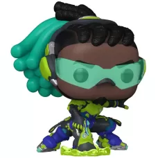 Геймърски аксесоар Funko - FUNKO-082622